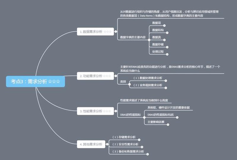 小程序开发：让你的创意轻松落地
